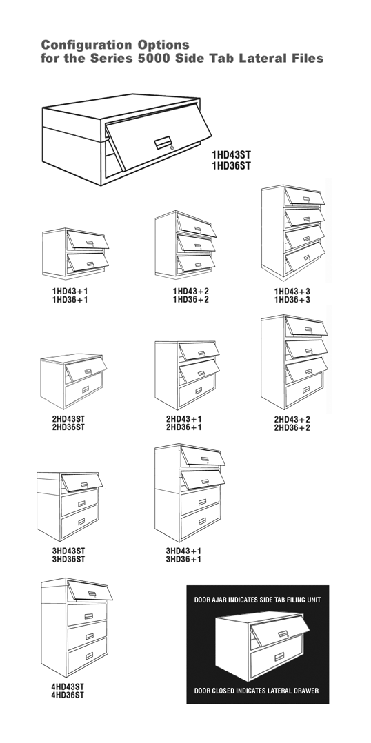 Side Tab Config